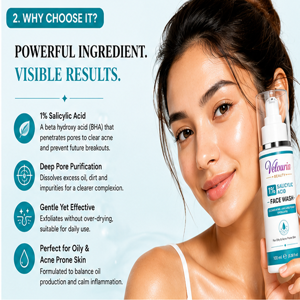 Velouria Beauty Face Wash for Glowing & Fresh Skin | Deep Cleansing Daily Face Cleanser for Men & Women | Brightens, Cleanses & Refreshes | For All Skin Types | 100 ml (1% Salicylic Acid Facewash 100ml)