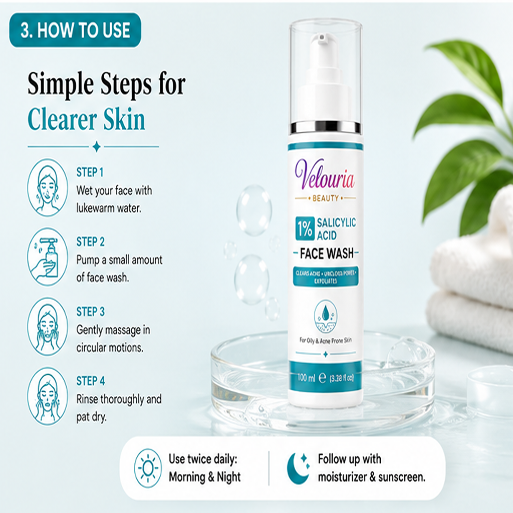 Velouria Beauty Face Wash for Glowing & Fresh Skin | Deep Cleansing Daily Face Cleanser for Men & Women | Brightens, Cleanses & Refreshes | For All Skin Types | 100 ml (1% Salicylic Acid Facewash 100ml)