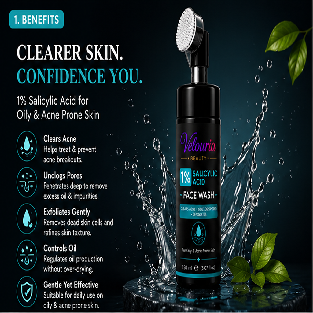 Velouria Beauty Face Wash with Built-in Soft Brush | Deep Cleansing & Glow Boosting Face Cleanser for Men & Women | Brightens, Cleanses & Refreshes | For All Skin Types | 150 ml (1% Salicylic Facewash 150ml)