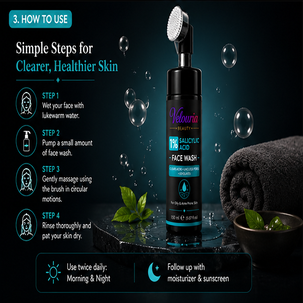 Velouria Beauty Face Wash with Built-in Soft Brush | Deep Cleansing & Glow Boosting Face Cleanser for Men & Women | Brightens, Cleanses & Refreshes | For All Skin Types | 150 ml (1% Salicylic Facewash 150ml)