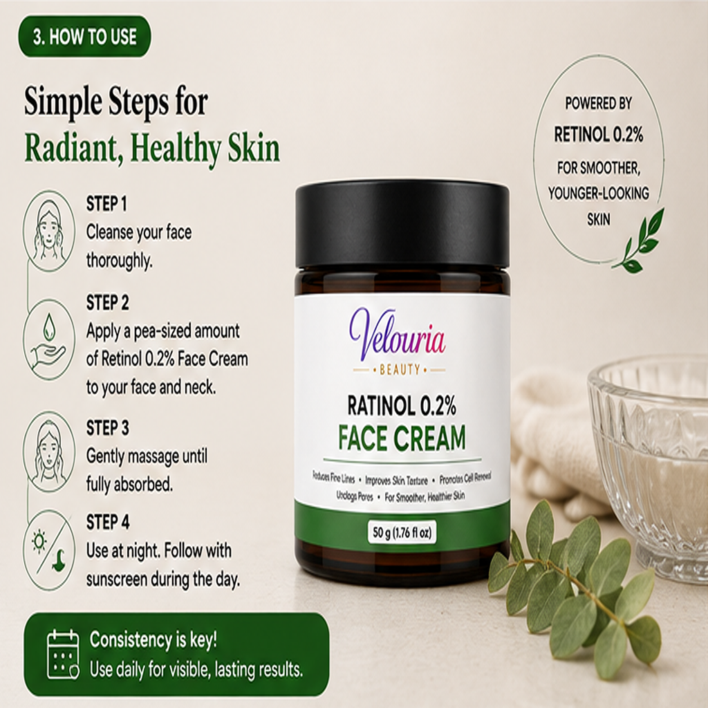Velouria Beauty Face Cream for Glowing| Nourishes & Evens Skin Tone | Natural Glow Cream for Men & Women | Lightweight Daily Moisturizer | 50 g (Retinol 0.2% Face Cream)