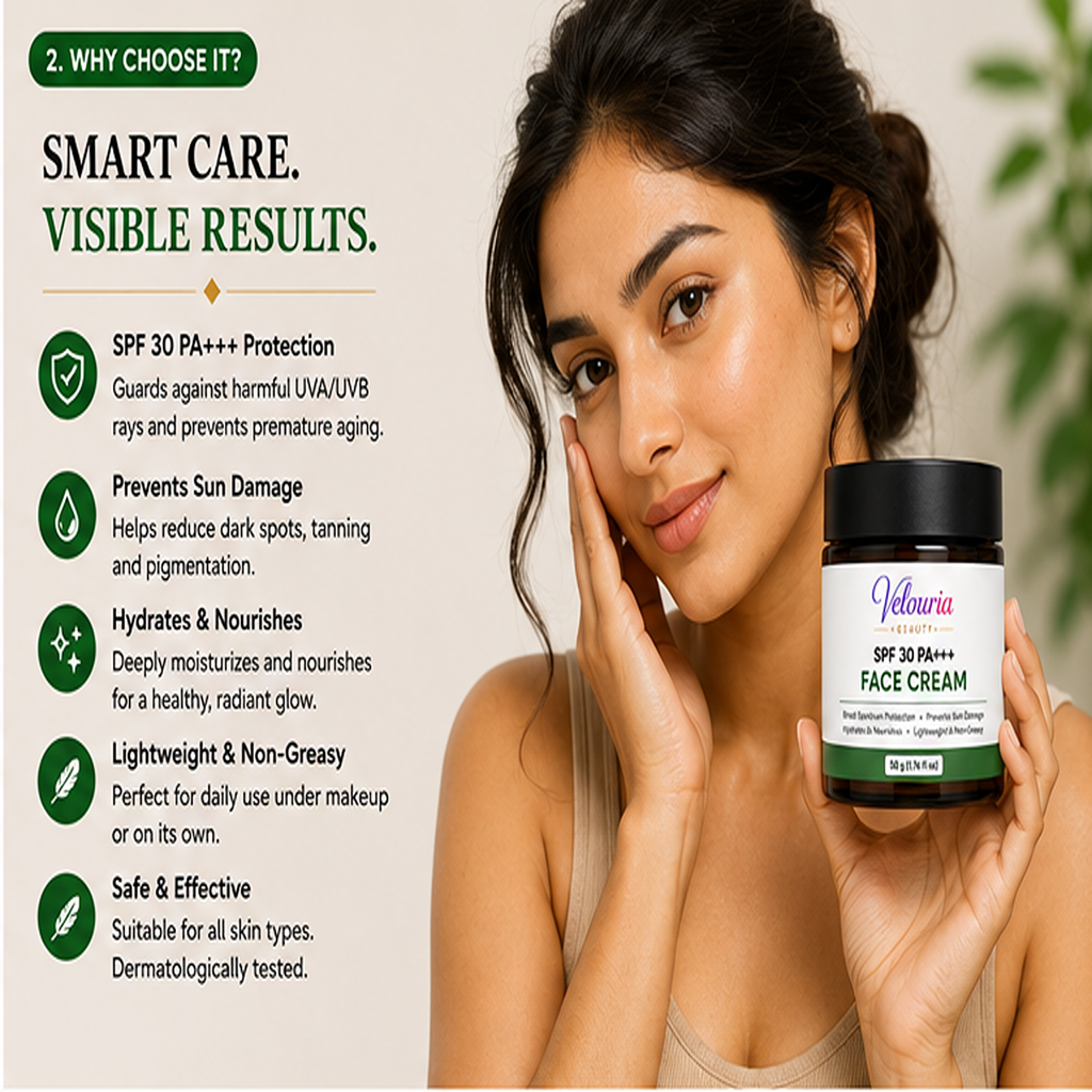 Velouria Beauty Face Cream for Glowing| Nourishes & Evens Skin Tone | Natural Glow Cream for Men & Women | Lightweight Daily Moisturizer | 50 g (SPF 30 PA+++ FAce Cream)