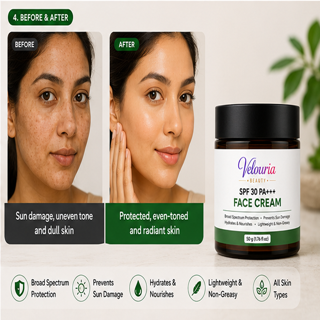 Velouria Beauty Face Cream for Glowing| Nourishes & Evens Skin Tone | Natural Glow Cream for Men & Women | Lightweight Daily Moisturizer | 50 g (SPF 30 PA+++ FAce Cream)