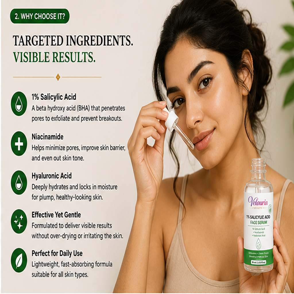 Velouria Beauty Anti Acne Face Serum Tea Tree Extract | Acne Control & Pimple Reduction Serum for Men & Women | Lightweight Oil Control Formula | 30 ml (1% Salicylic Acid Serum)
