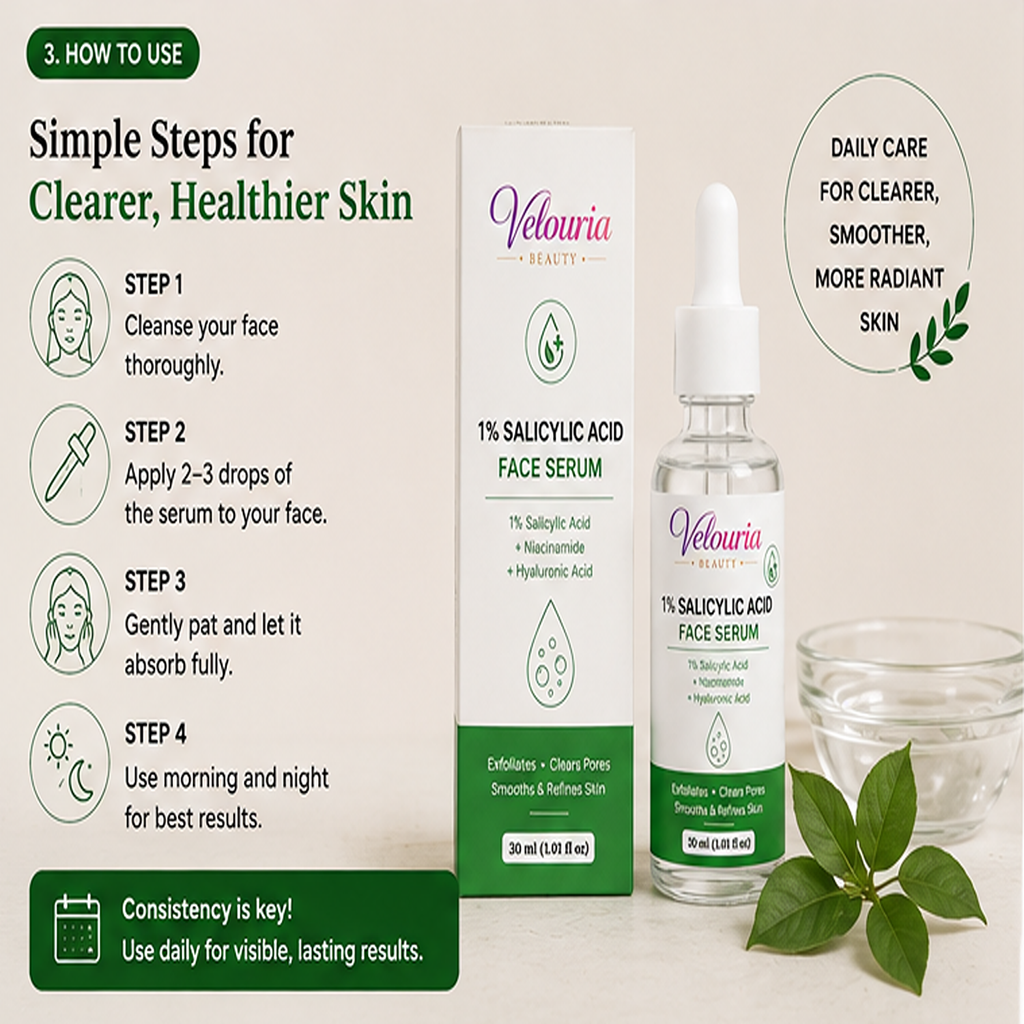 Velouria Beauty Anti Acne Face Serum Tea Tree Extract | Acne Control & Pimple Reduction Serum for Men & Women | Lightweight Oil Control Formula | 30 ml (1% Salicylic Acid Serum)